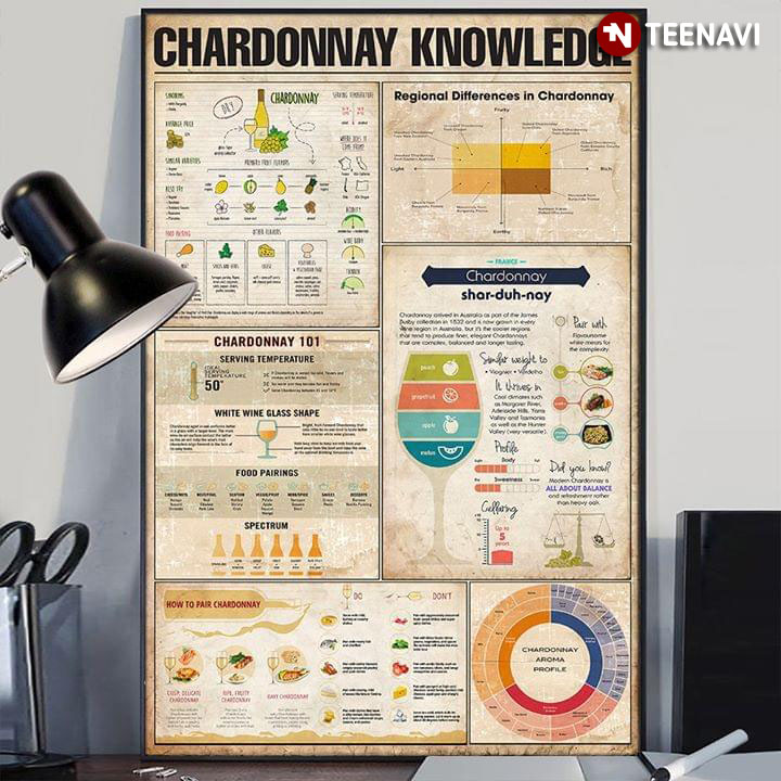Chardonnay Knowledge