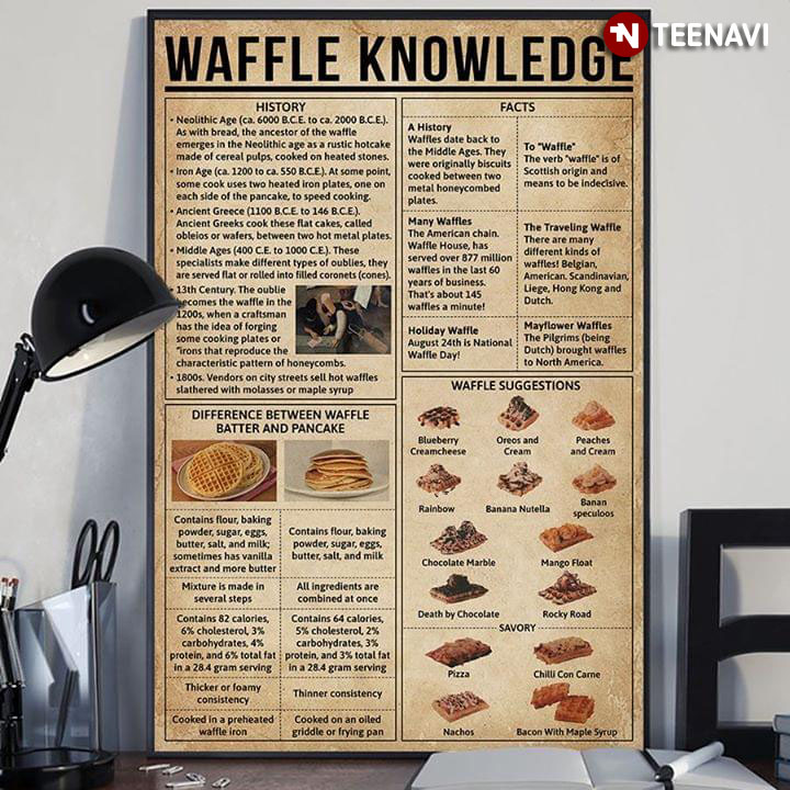 Waffle Knowledge