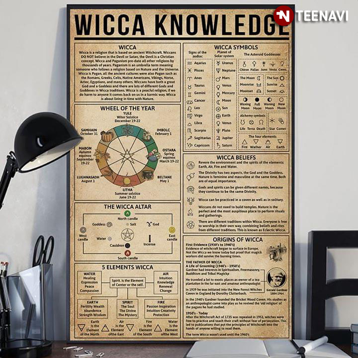 Wicca Knowledge