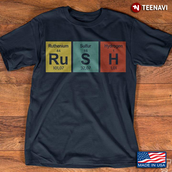 Chemistry Ruthenium Sulfur Hydrogen