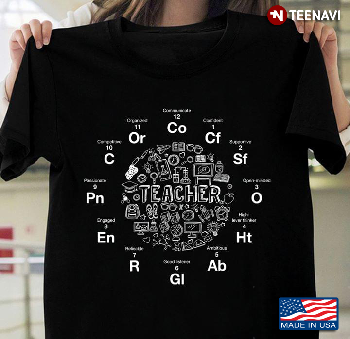 Teacher Chemistry