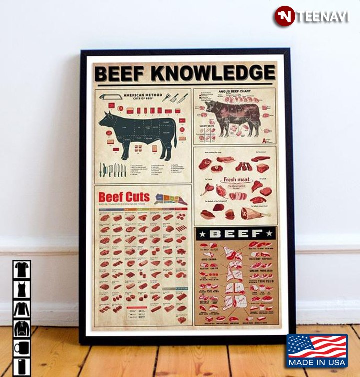 Vintage Beef Knowledge