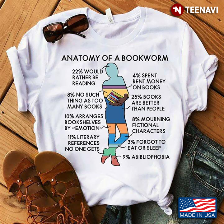 Anatomy Of A Bookworm In Details 22% Would Rather Be Reading