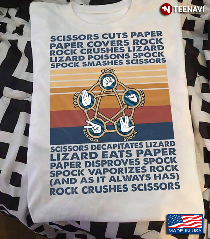 Scissors Cuts Paper Paper Covers Rock Rock Crushers Lizard Lizard Poisons Spock Spock Smashes Scisso