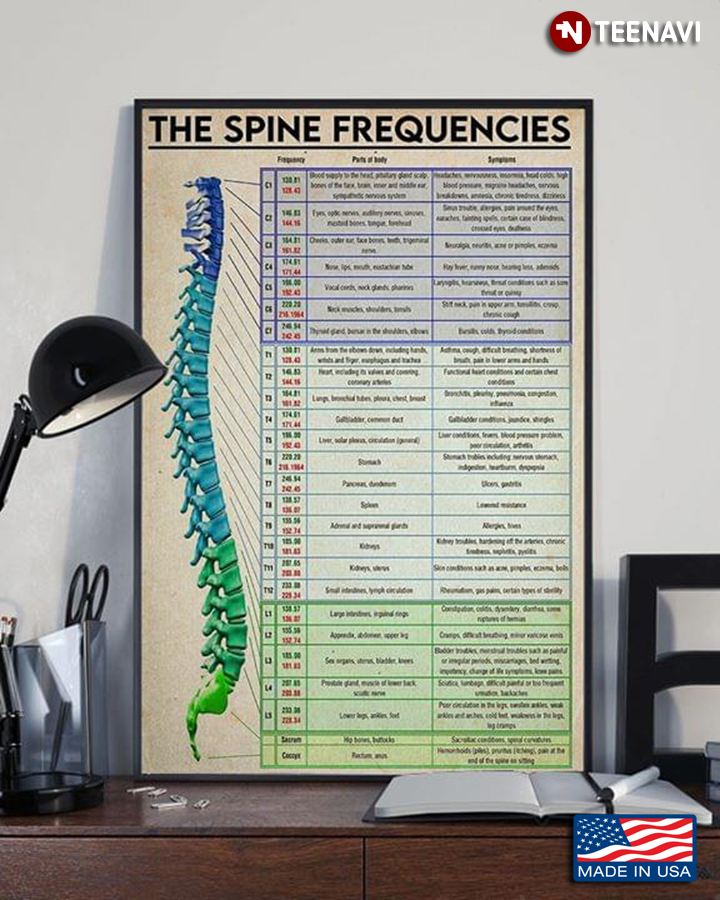 Vintage The Spine Frequencies