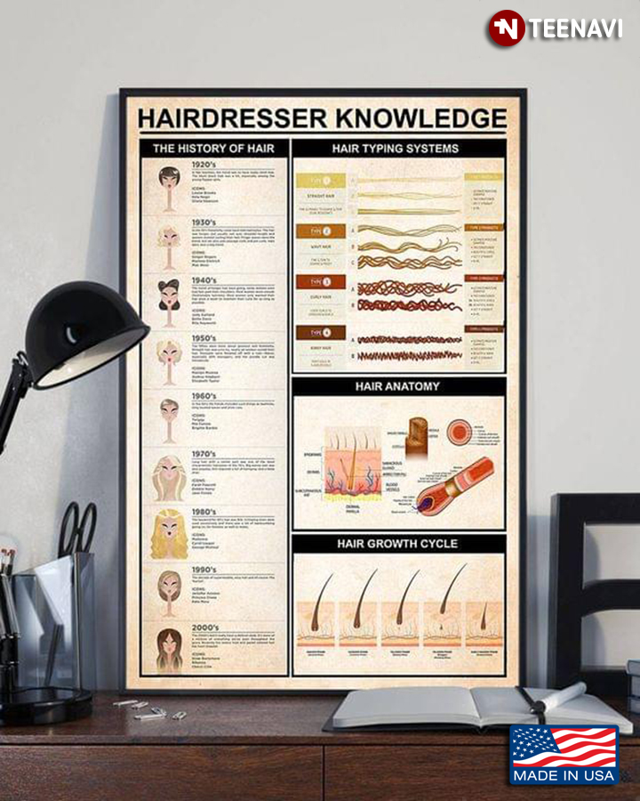 Vintage Hairstylist Knowledge