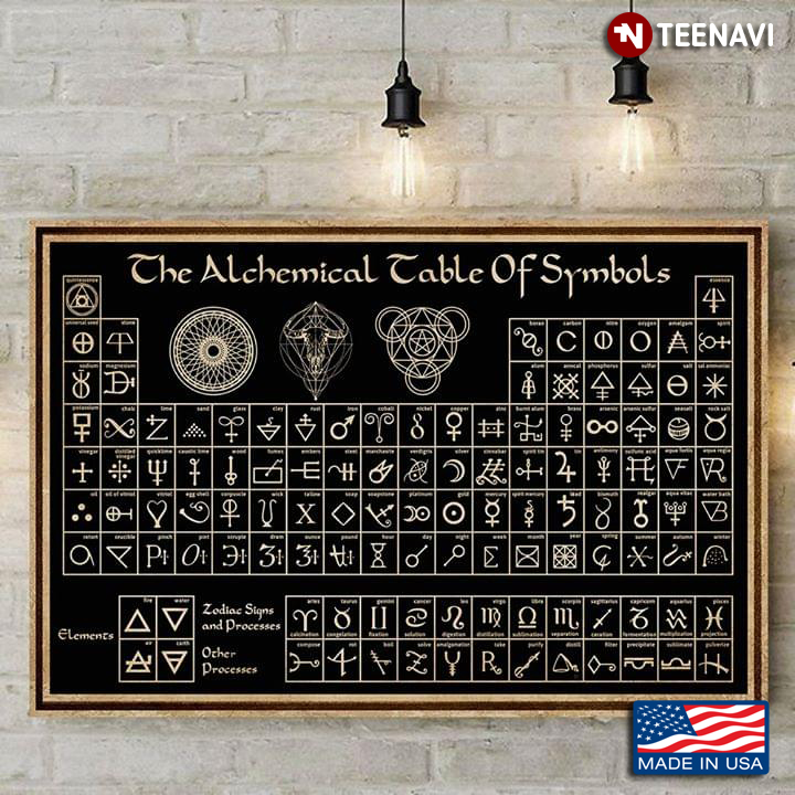 Vintage Witch The Alchemical Table Of Symbols