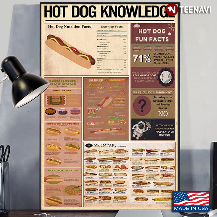Vintage Hot Dog Knowledge