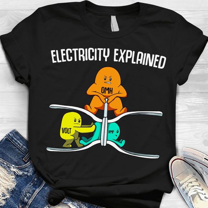 Funny Electricity Explained OHM Volt Amp
