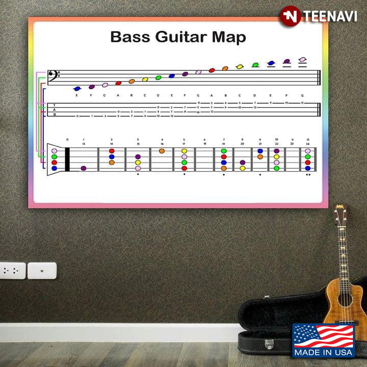 Colourful Bass Guitar Map