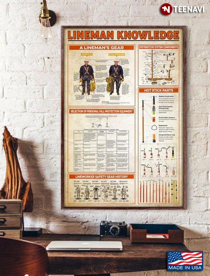 Vintage Lineman Knowledge