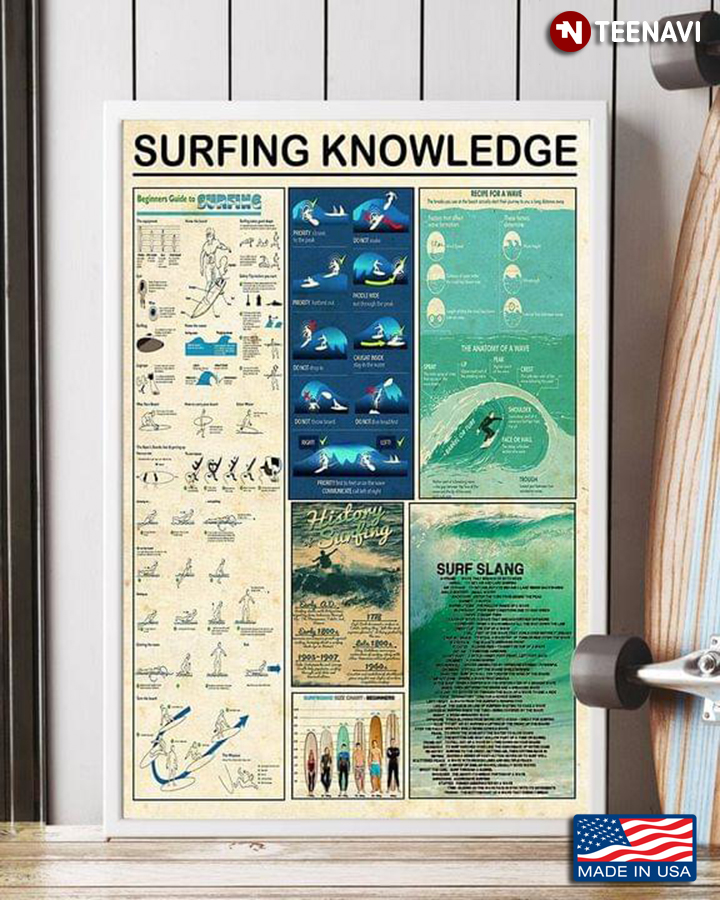Vintage Surfing Knowledge