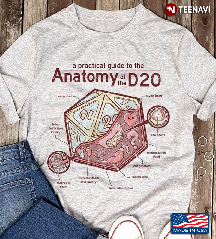 Biological A Practical Guide To The Anatomy Of The D20