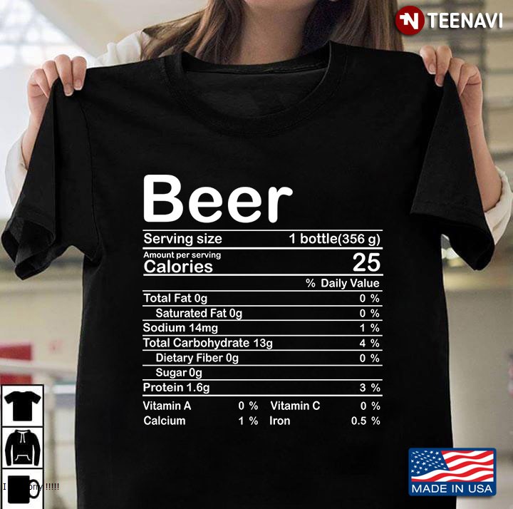Beer Nutrition Facts