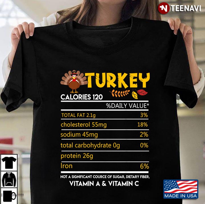 Turkey Nutrition Ingredients Thanksgiving Holiday