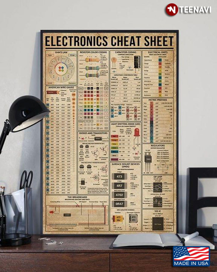 Vintage Electronics Cheat Sheet