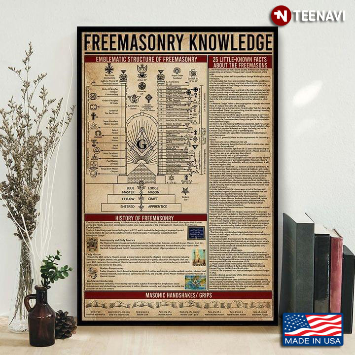 Vintage Freemasonry Knowledge