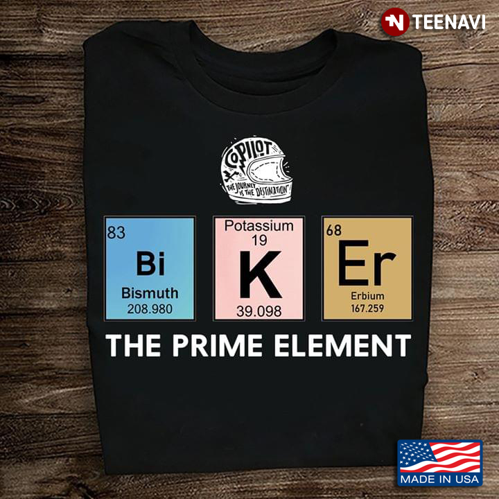 Bi K Er The Prime Element In Periodic Table Chemistry And A Helmet