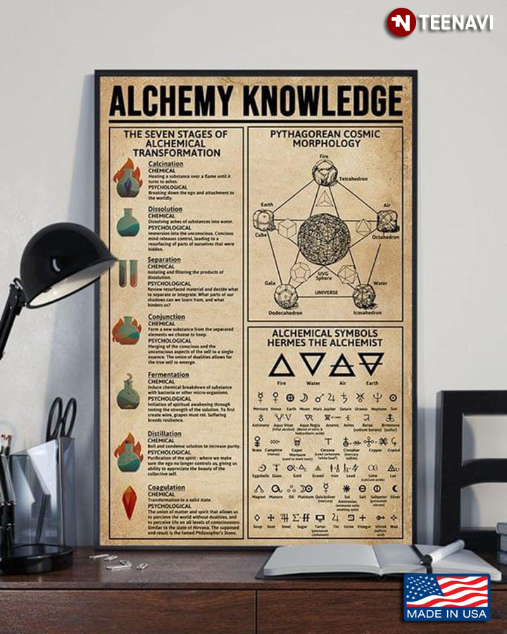 Vintage Alchemy Knowledge