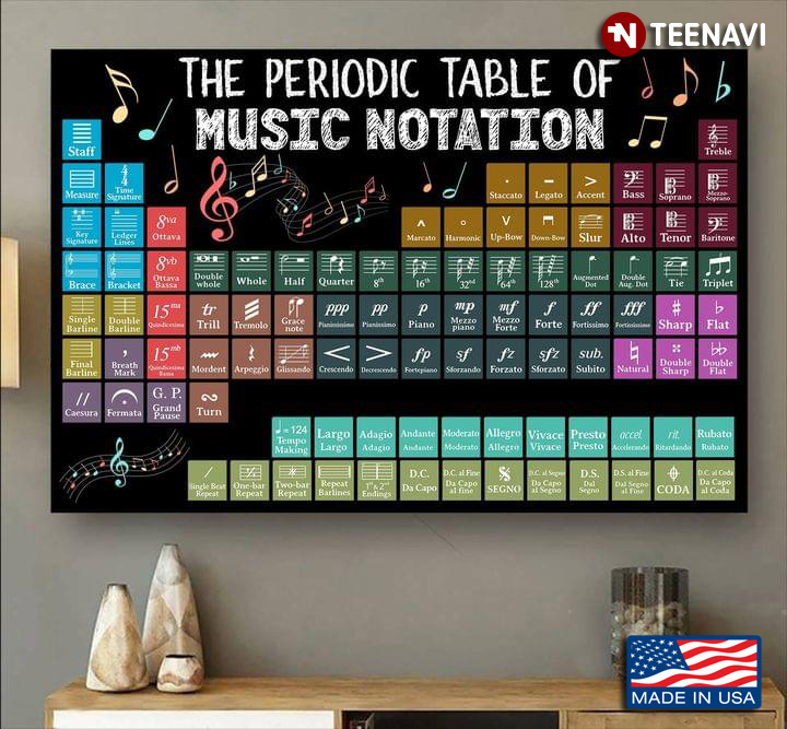 Colourful The Periodic Table Of Music Notation