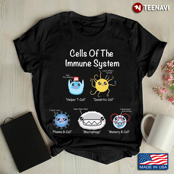 Cells Of The Immune System Helper T-Cell Dendritic Cell Plasma B-Cell Macrophage Memory B-Cell