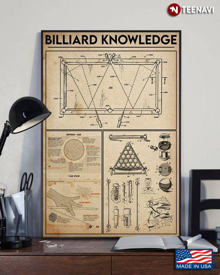 Vintage Billiard Knowledge