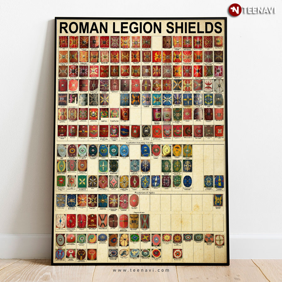 Vintage Roman Legion Shields Poster