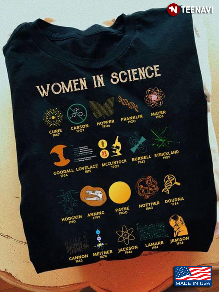 Women In Science Curie Carson Hopper Franklin Mayer Coodall Lovelace McClintock Burnell Strickland