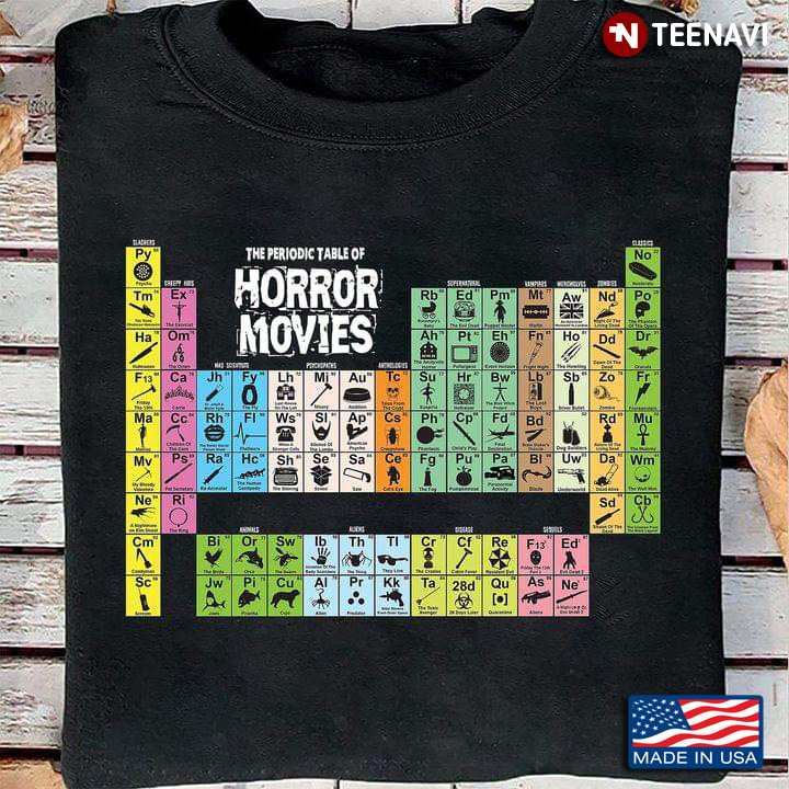 The Periodic Table Of Horror Movies