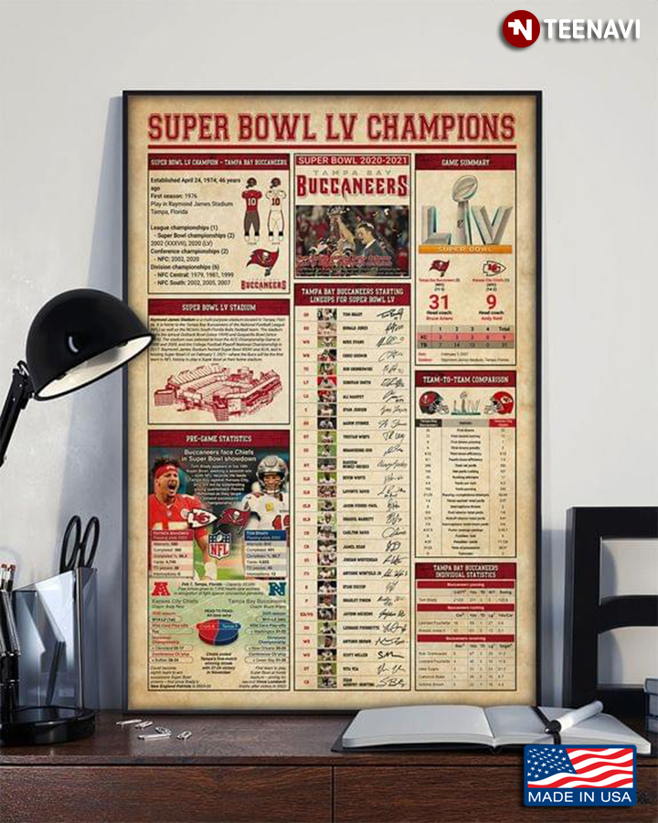Vintage Super Bowl LV Champions