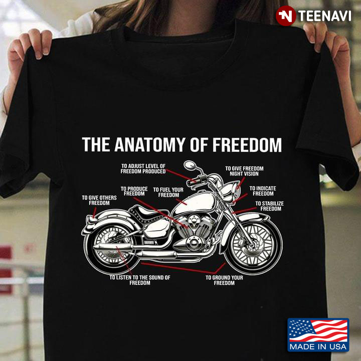 Motorcycle The Anatomy Of Freedom To Give Others Freedom To Produce Freedom To Adjust Level Of