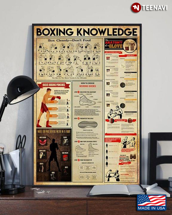 Vintage Basic Boxing Knowledge