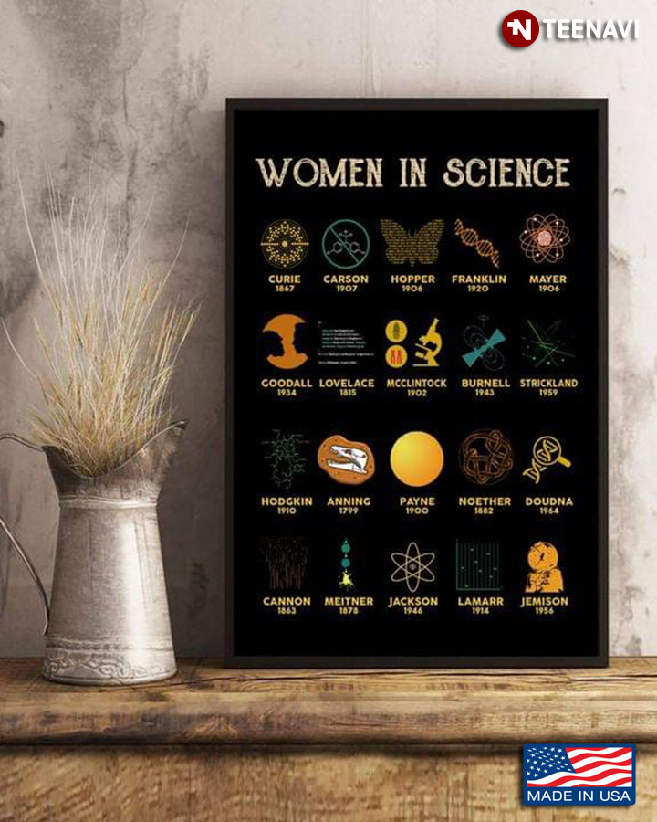 Vintage Black Theme Women In Science