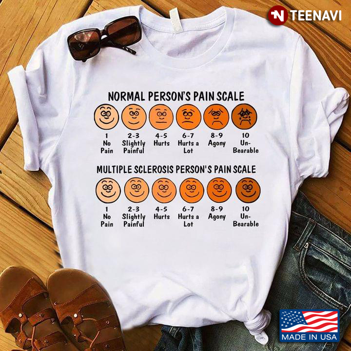 Normal Person's Pain Scale Multiple Sclerosis Person's Pain Scale