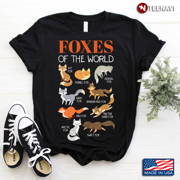 Foxes of The World Fox Species Information for Animal Lovers