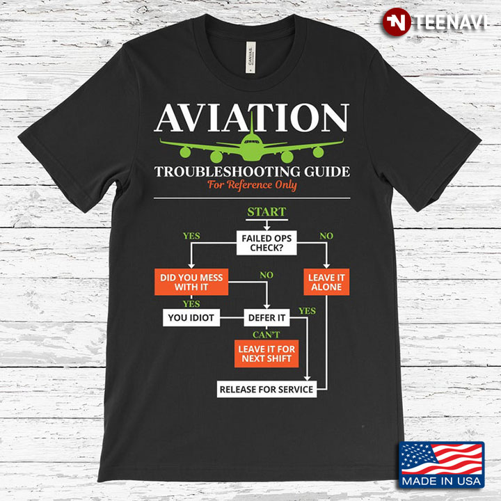 Aviation Troubleshooting Guide For Reference Only Aircraft