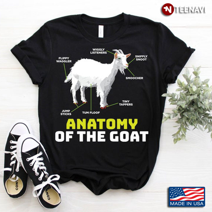 Anatomy Of The Goat Body Information for Animal Lovers