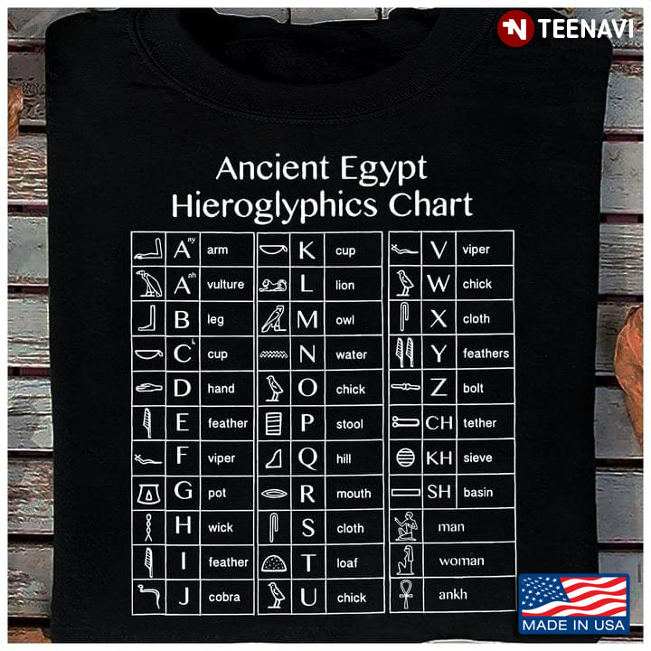 Ancient Egypt Hieroglyphics Chart Images and Meaning Information