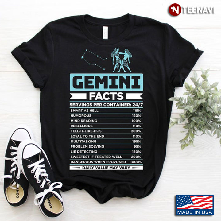 Gemini Facts Servings Per Container Daily Value May Vary