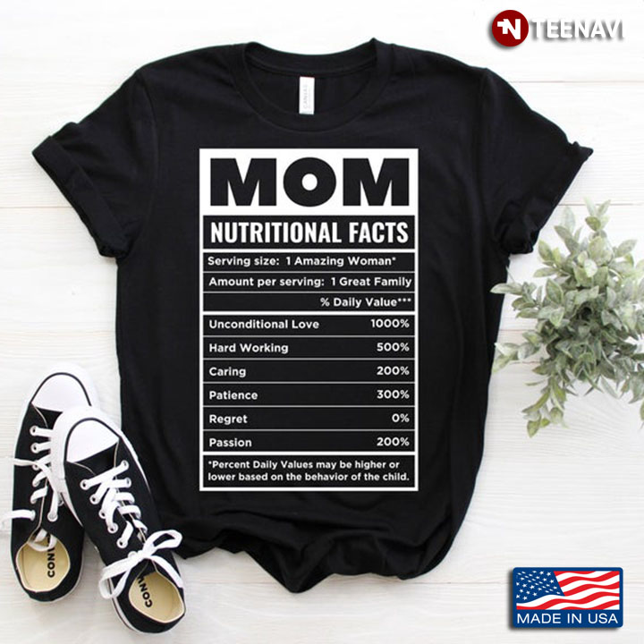 Mom Nutritional Facts For Mother's Day