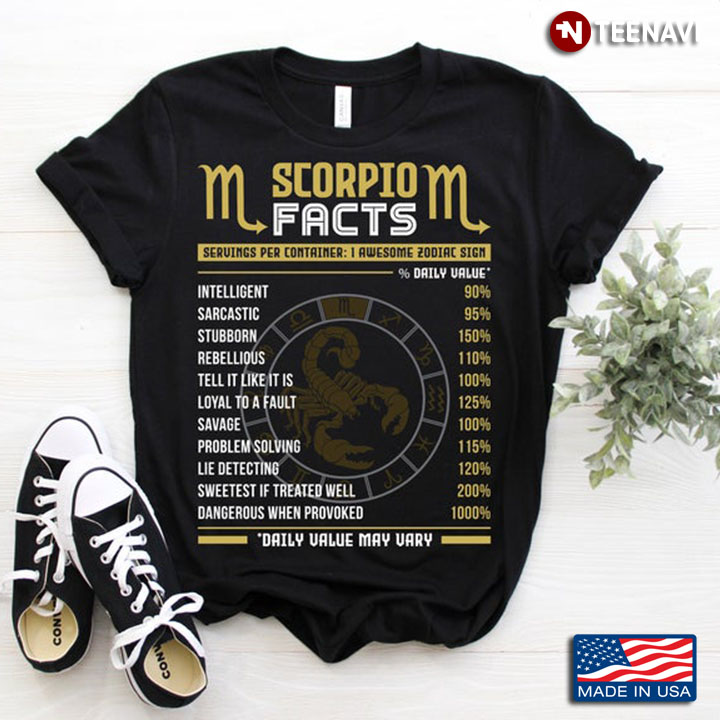 Scorpio Facts Daily Value May Vary