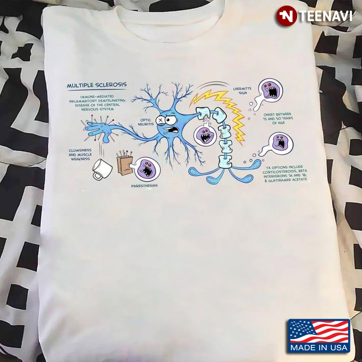 Multiple Sclerosis Infographic