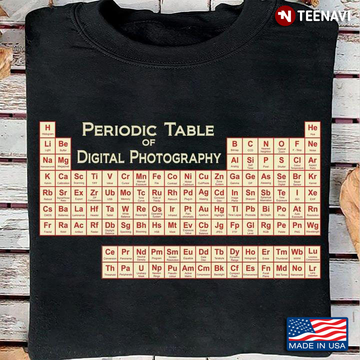 Periodic Table Of Digital Photography