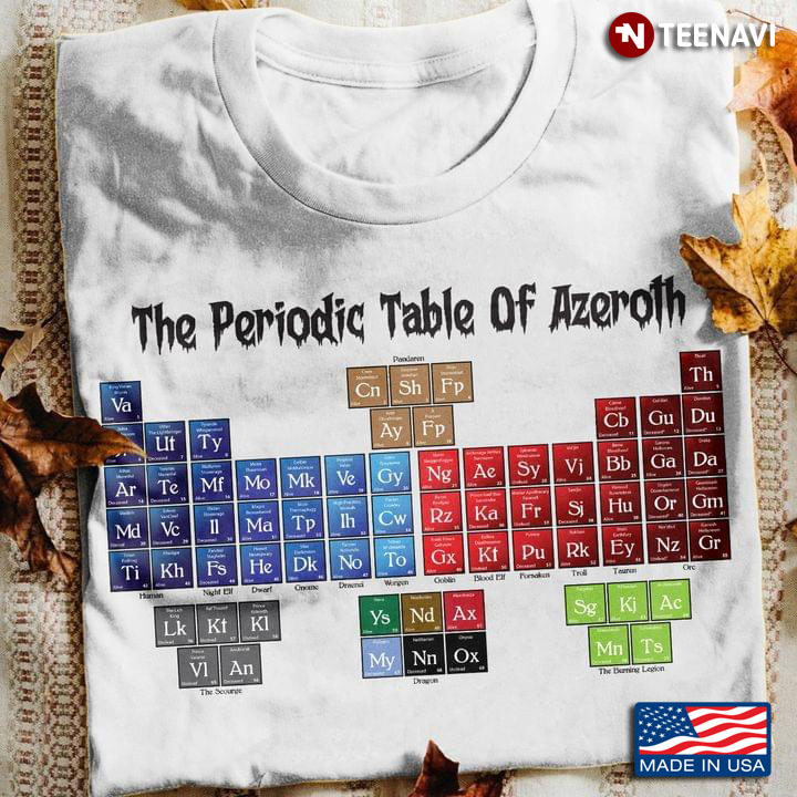 The Periodic Table Of Azeroth
