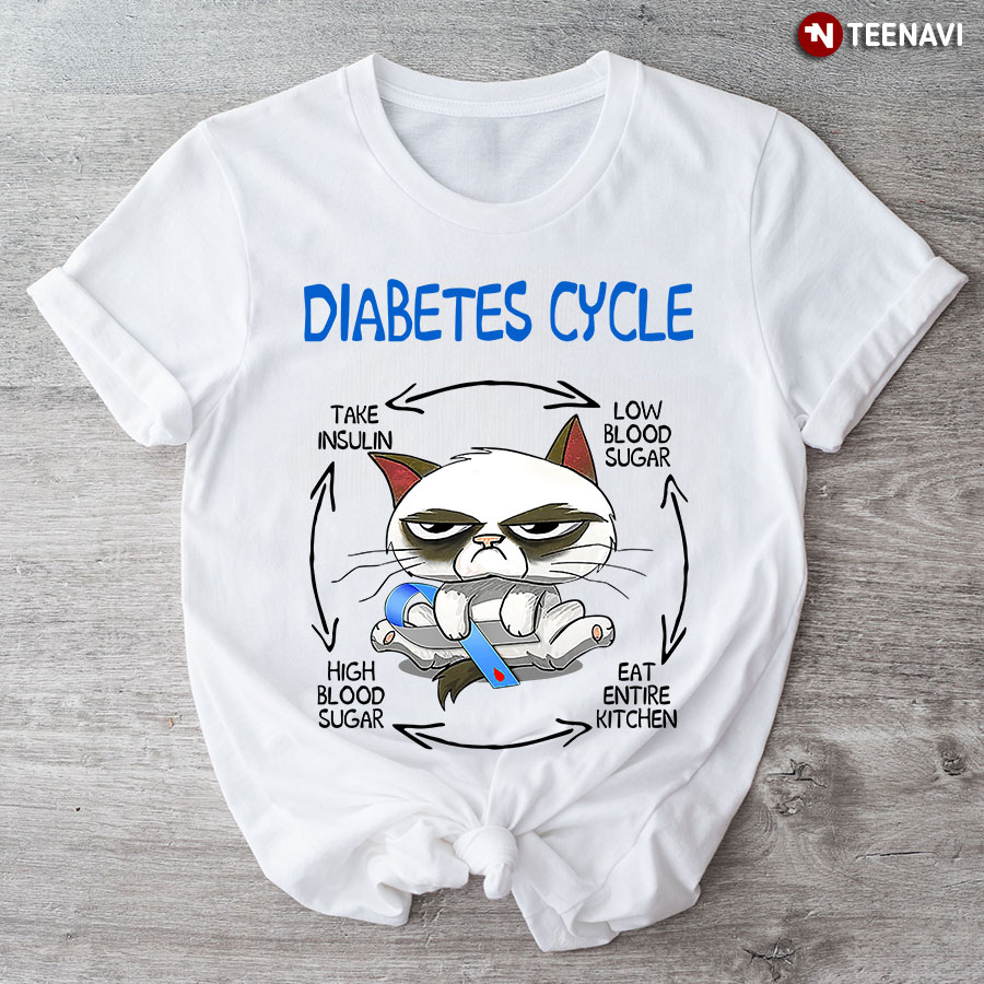 Diabetes Cycle Take Insulin Low Blood Sugar Eat Entire Kitchen High Blood Sugar Grumpy Cat