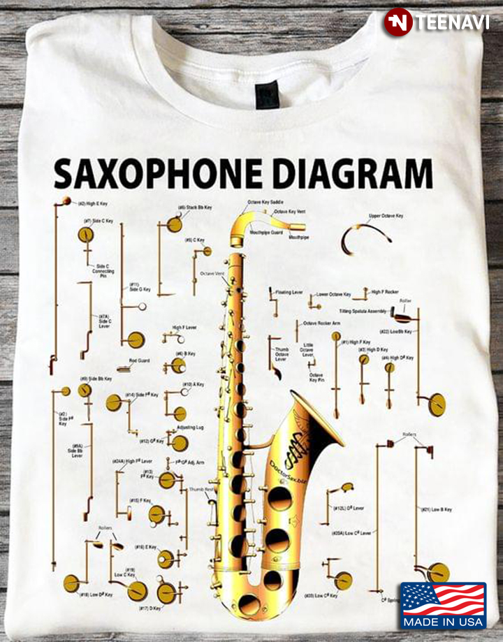 Saxophone Diagram For Saxophone Lovers