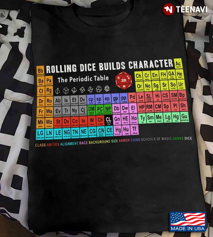 Rolling Dice Builds Character The Periodic Table RPG Dungeon