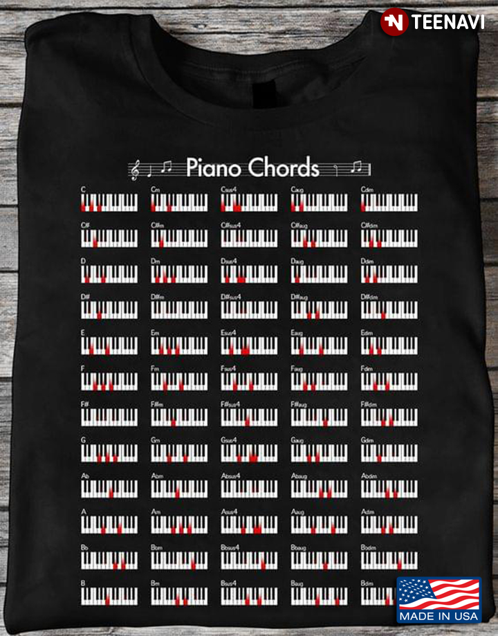 Piano Chords The Ultimate Chord Guide for Piano Players