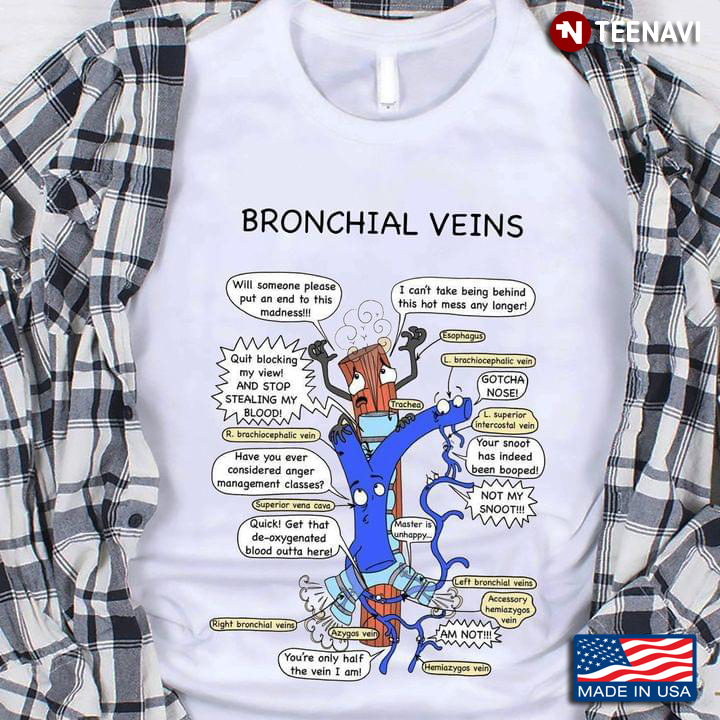 Bronchial Veins The Respiratory System Funny Anatomy Comic