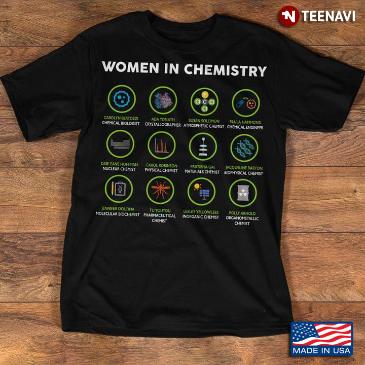 Women In Chemistry Chemical Bilologist Crystallographer Athosphere Chemist Chemical Engineer